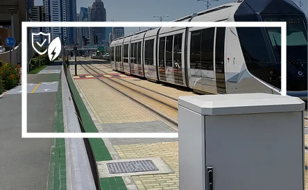 Resiliency and Protection