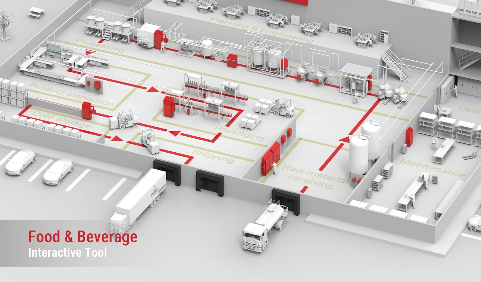Food and Bev Interactive Tool