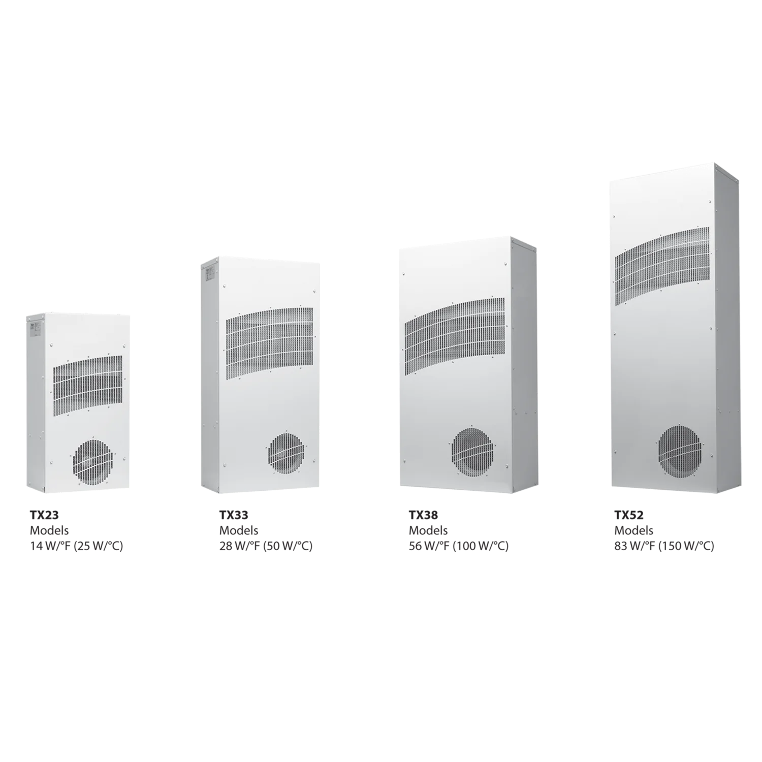 ClimaGuard Air-to-Air Outdoor