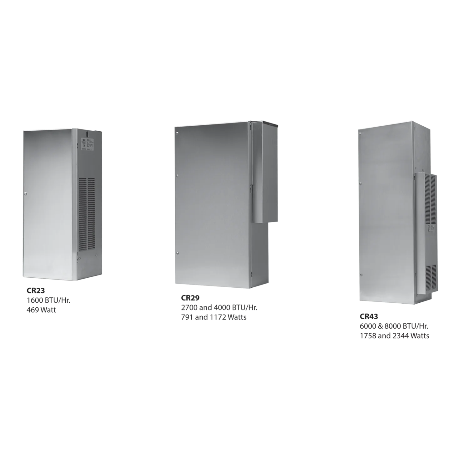 ProAir Harsh Environment