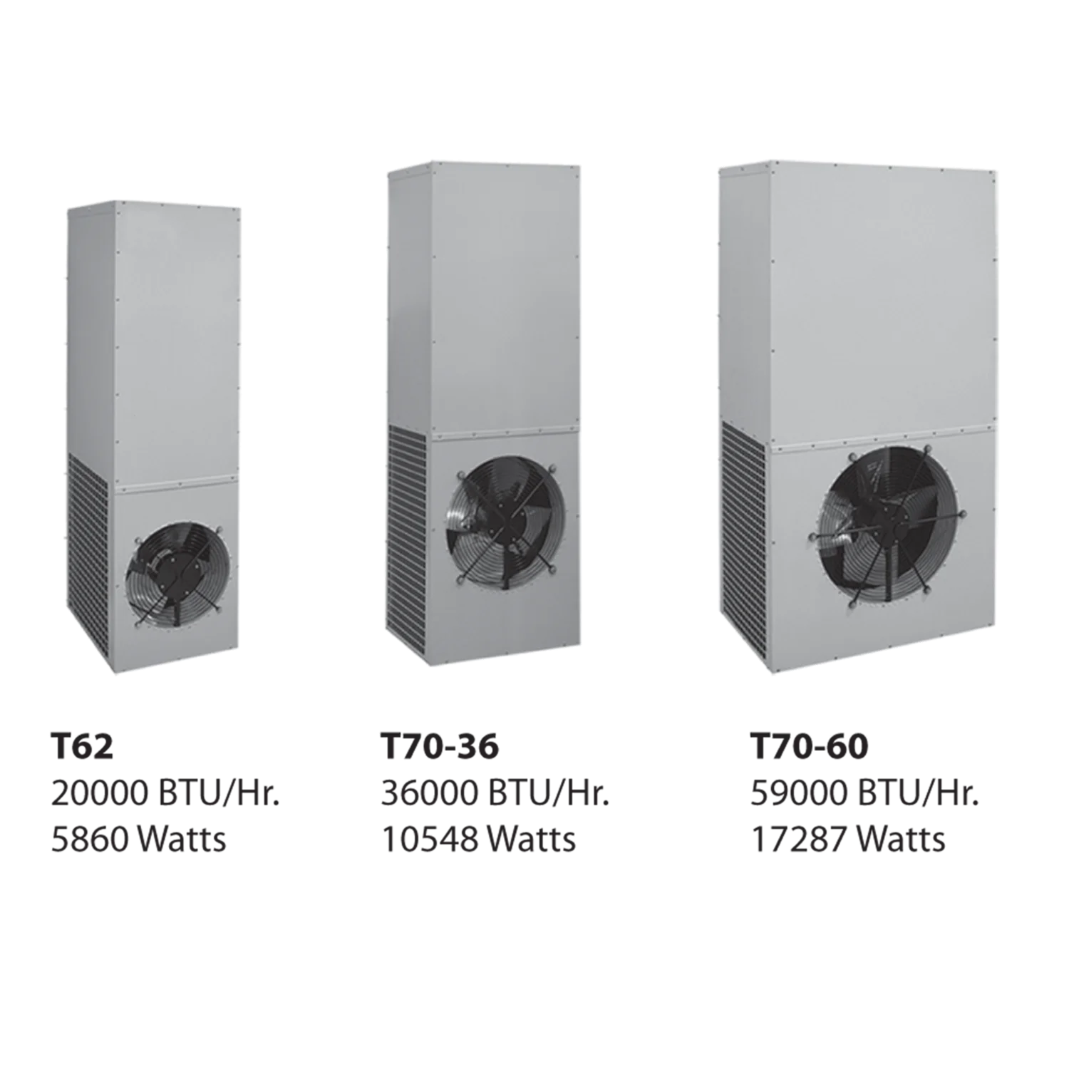 T-Series Large Capacity Outdoor